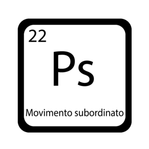 PS22 - Movement of the lever depended on the safety device notch