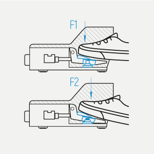 PS24-V0-M - Free movement with two-stage actuating force